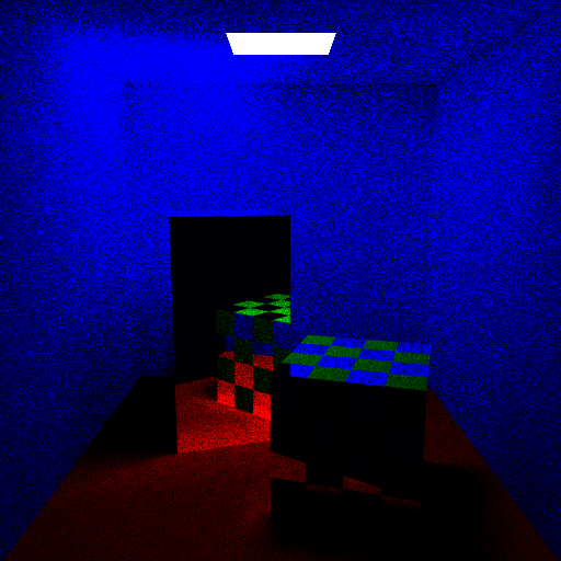 Cornell box with the large box as mirror, the smaller box as a mirror and green checkered shader.
