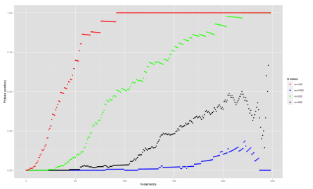 Rplot04