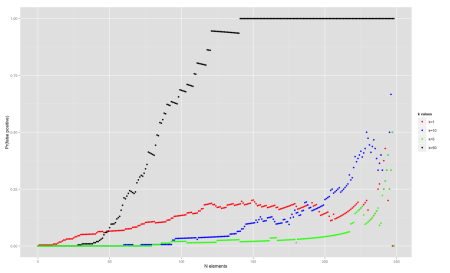 Rplot05