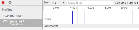 Heap Allocation