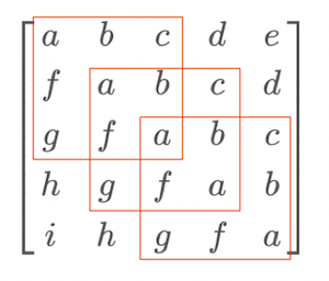 Toeplitz matrix with equal submatrices