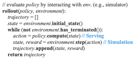 pseudo-code (Figure 2 from [1])