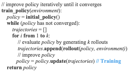 pseudo-code (Figure 2 from [1])