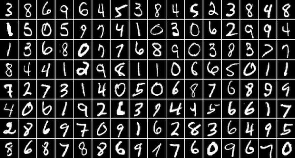 Grid with hand-written digits