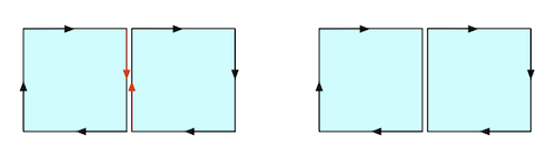 Left: Two squares with 4 clockwise edges each. Right: same squares with conflicting edges removed.