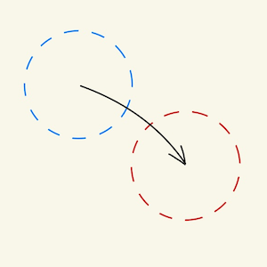 Abstract representation of a map from an open disk to another.