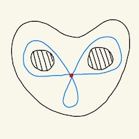 Abstract representation of a region with 2 holes and a closed curve winding through them.
